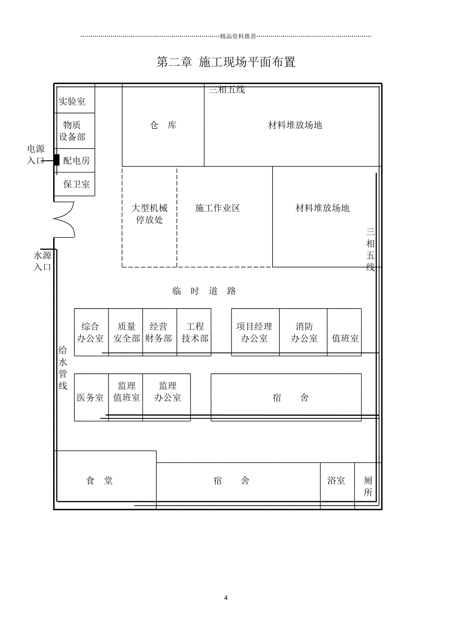 王化萧园林施工组织设计暗标1精编版_第4页