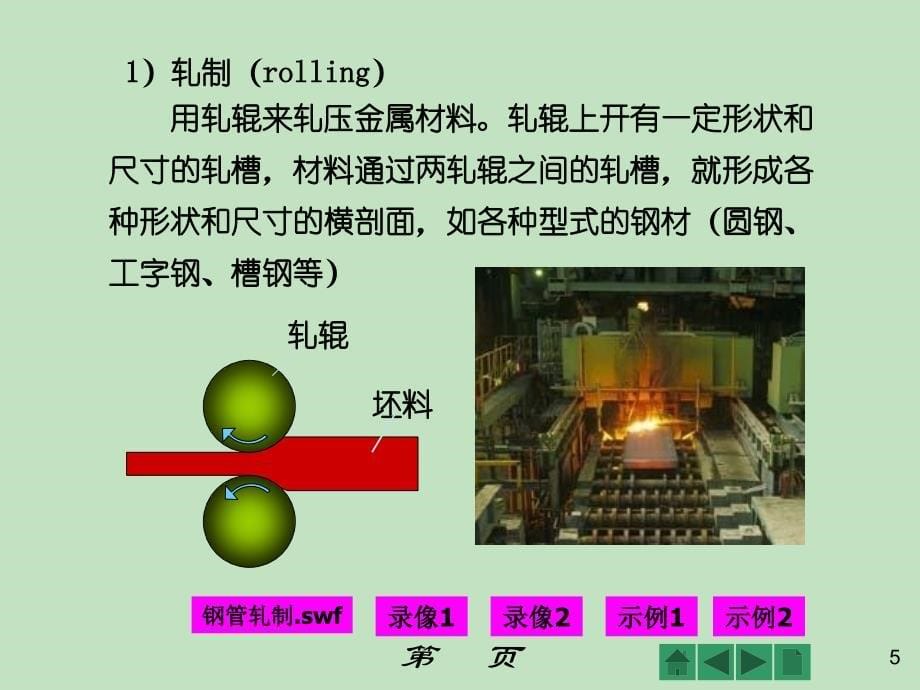 塑性成形工艺基础3.16ppt_第5页