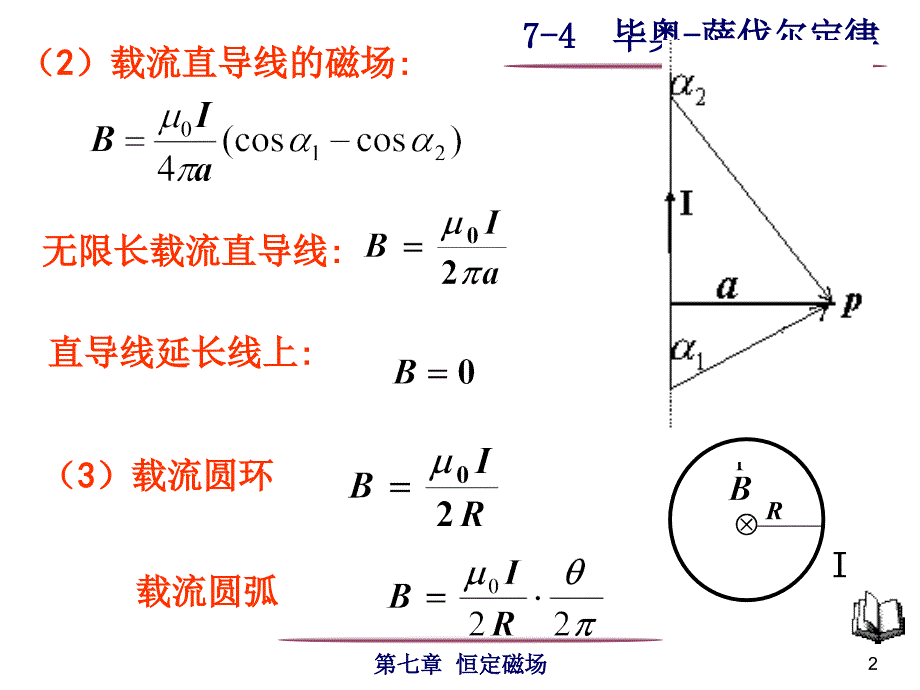 比奥-萨伐尔定律演示PPT_第2页