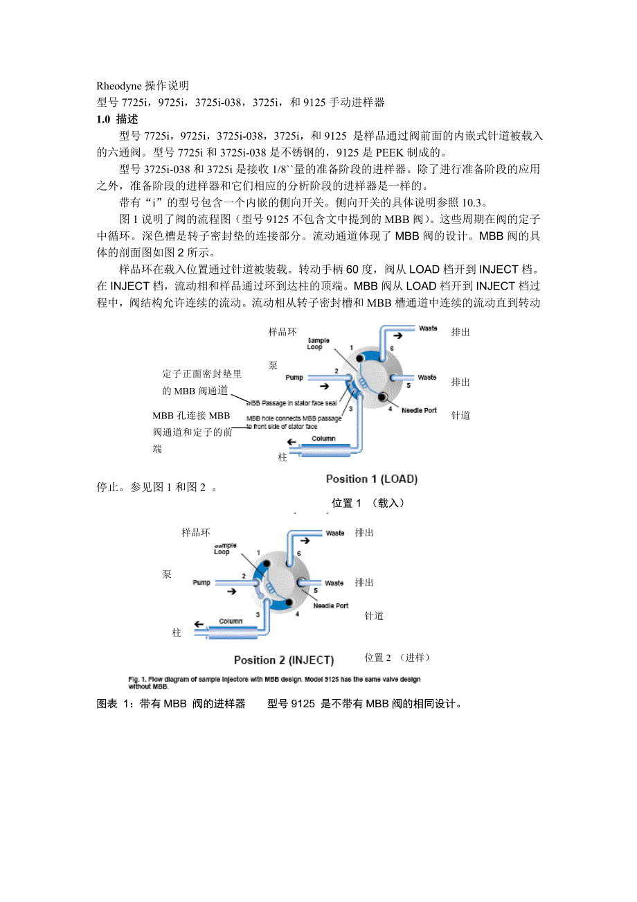 7725i进样阀说明书..doc_第1页