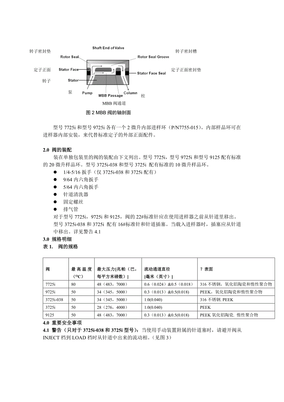 7725i进样阀说明书..doc_第2页