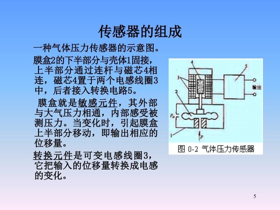 生物医学传感器演示PPT_第5页