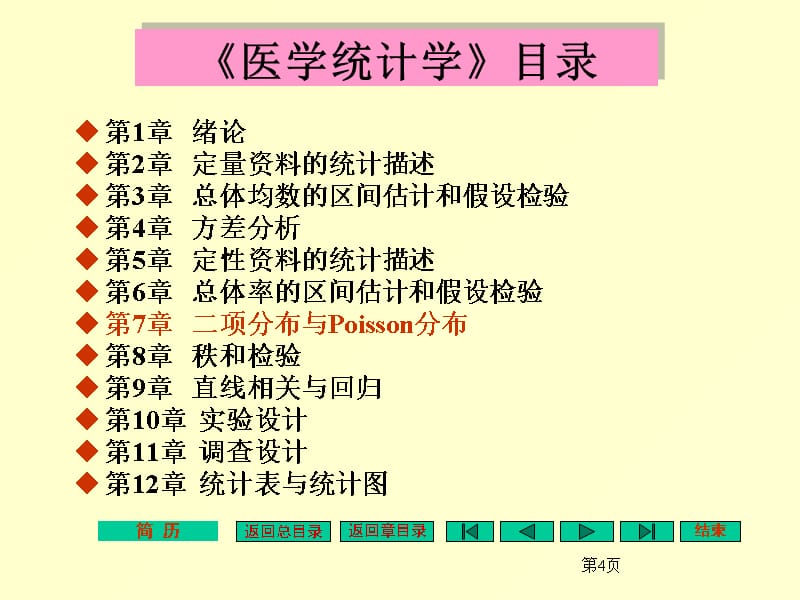 统计学二项分布与泊松分布（课堂PPT）_第4页