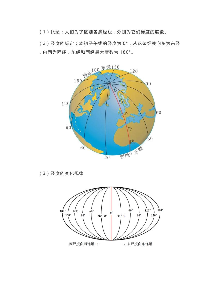 中考地理专题（一）——经纬网定位_第4页