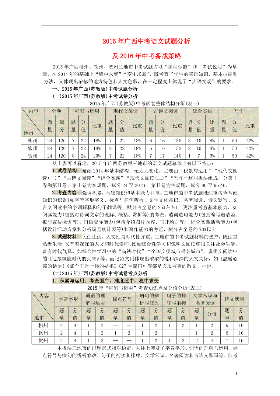 广西2015年中考语文试题分析（2016）苏教版.doc_第1页