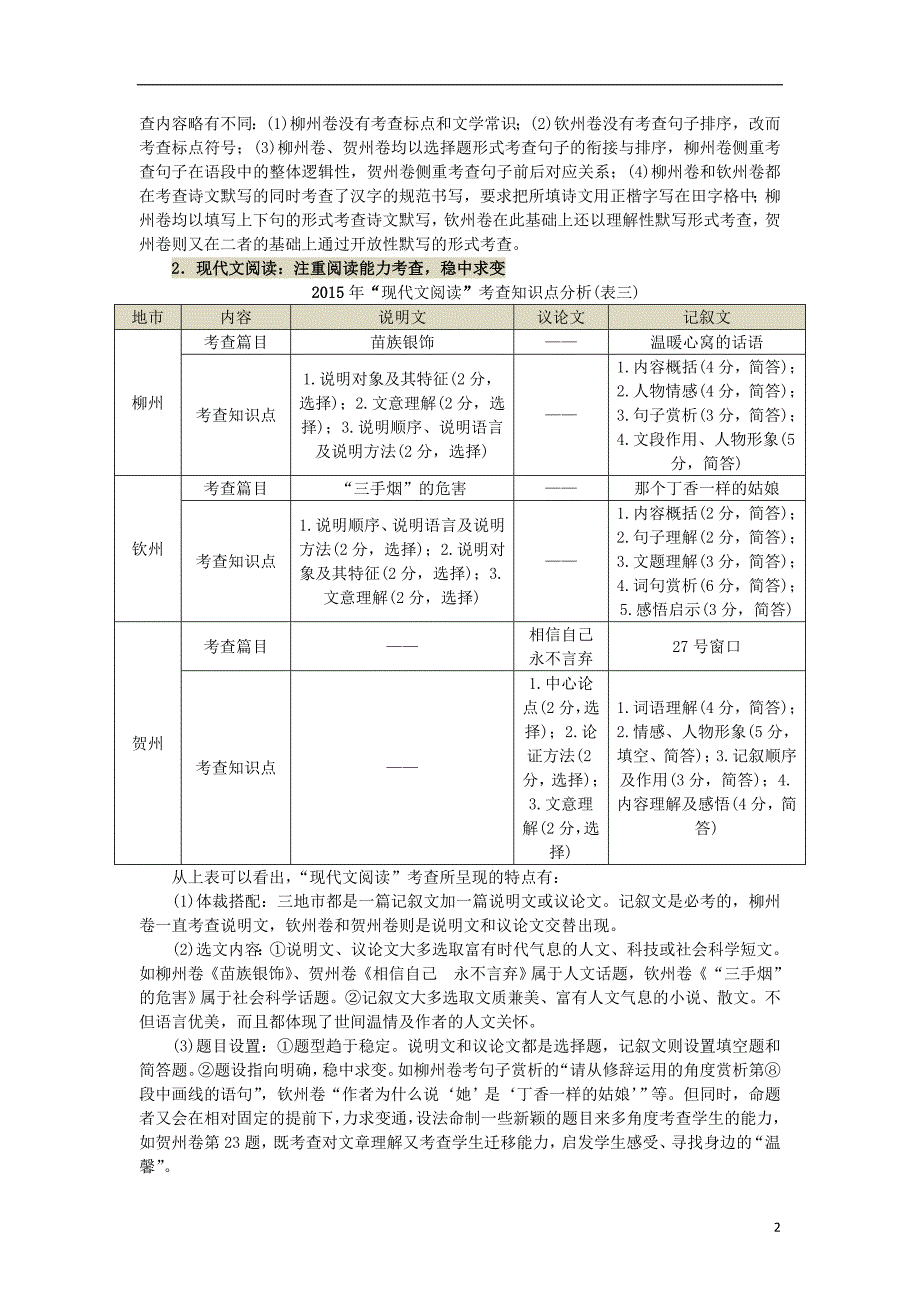 广西2015年中考语文试题分析（2016）苏教版.doc_第2页