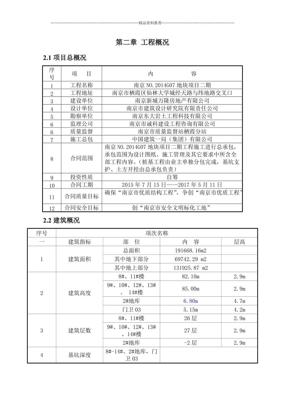 广州报业文化中心样板引路施工方案精编版_第5页