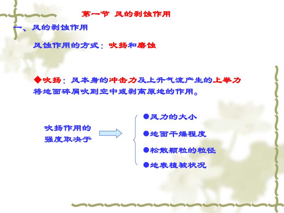 地球科学概论---第十六章风的地质作用课件_第4页