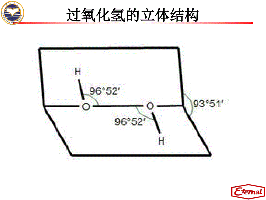 双氧水生产工艺介绍（课堂PPT）_第3页