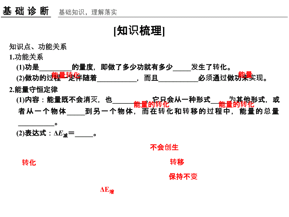 高考物理全国I一轮复习课件第5章基础课时15功能关系能量守恒定律_第2页