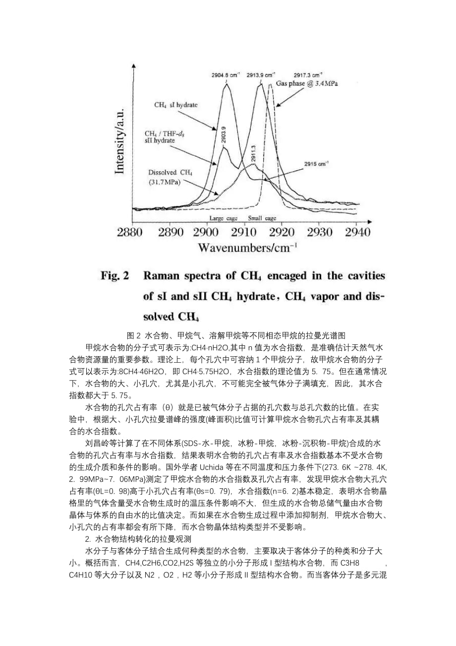 拉曼光谱在水合物领域的应用`_第2页