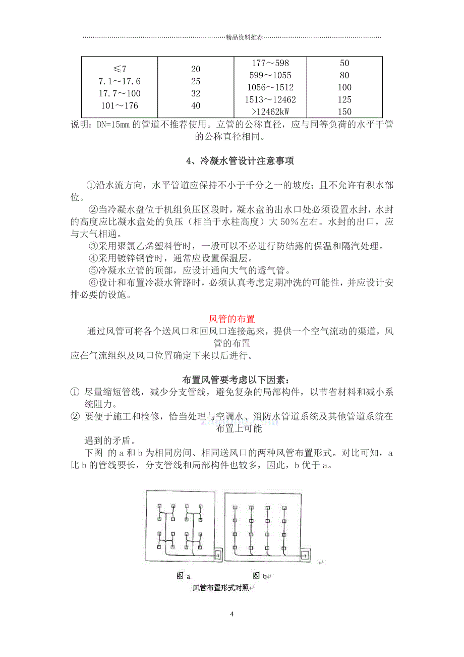 暖通空调设计资料精编版_第4页