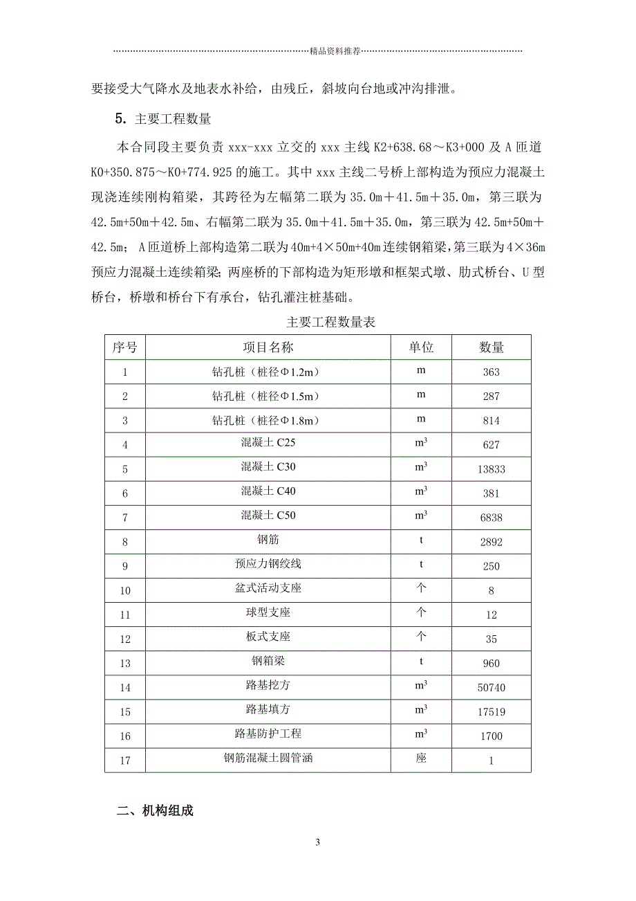 某合同段施工总结报告精编版_第4页