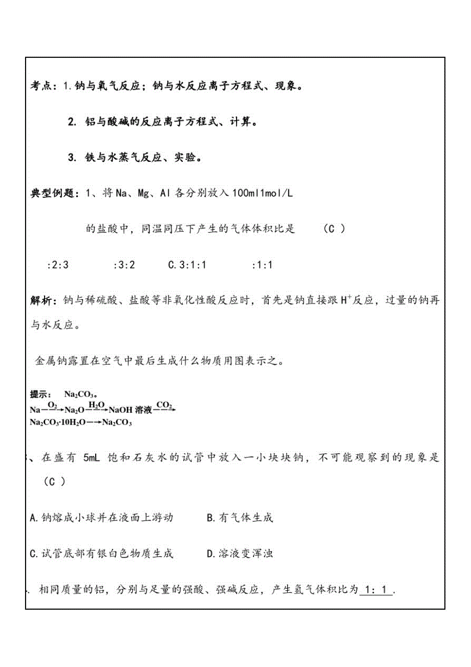 高中化学__必修一第三第四章知识点总结_第2页