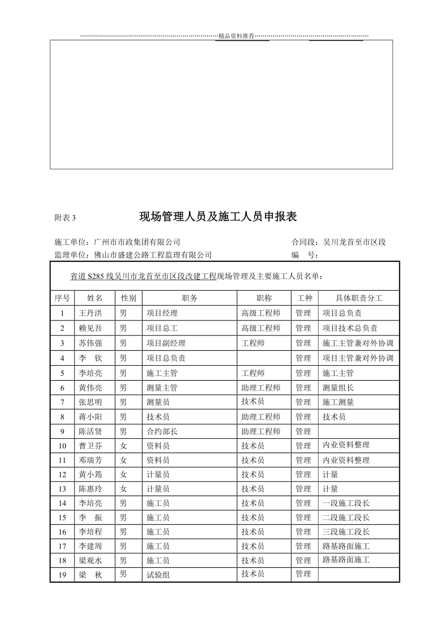 某工程开工报告开工报告精编版_第4页