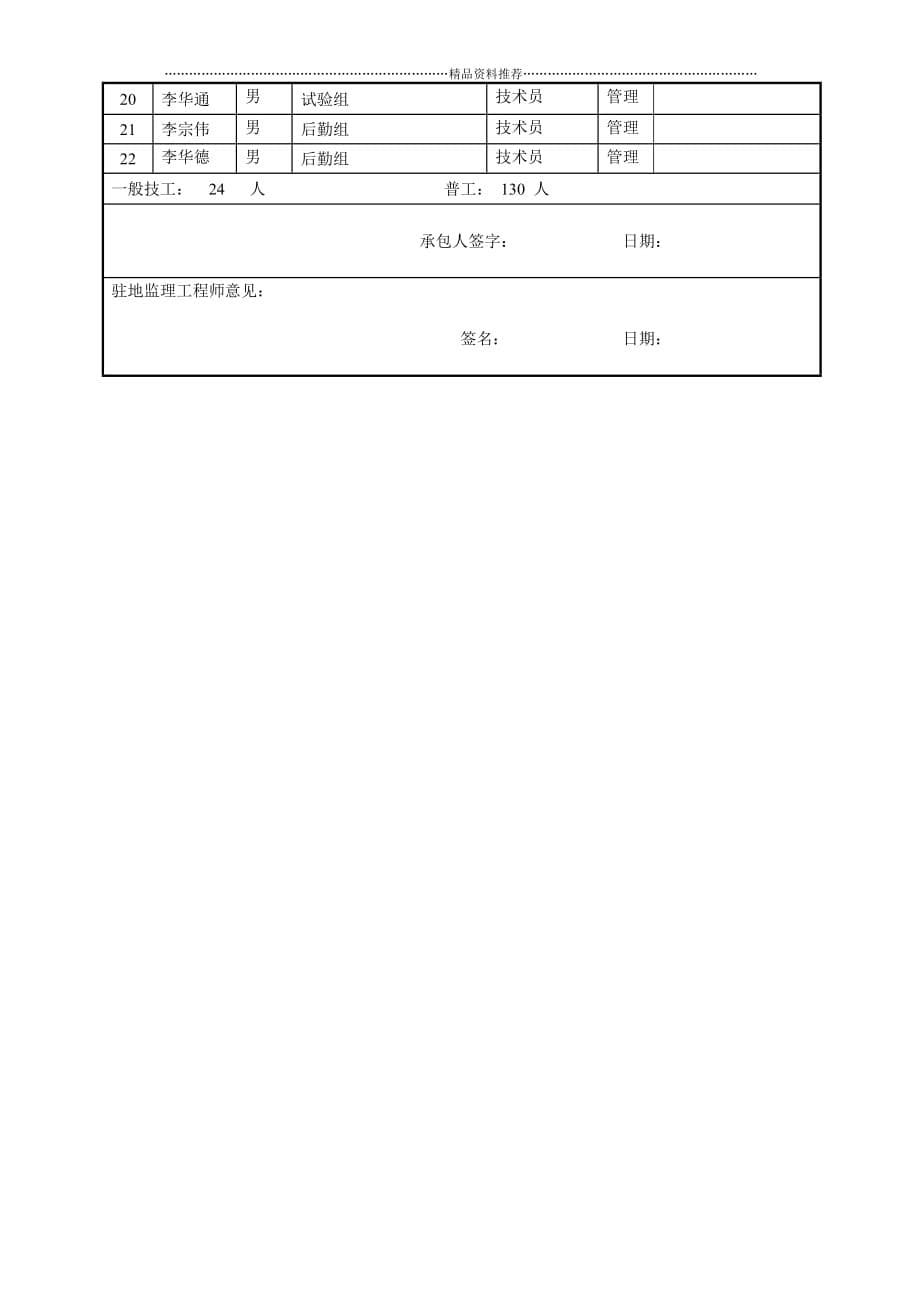 某工程开工报告开工报告精编版_第5页