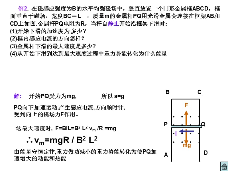 高考二轮复习专项突破.电磁感应和力学规律的综合应用_第5页