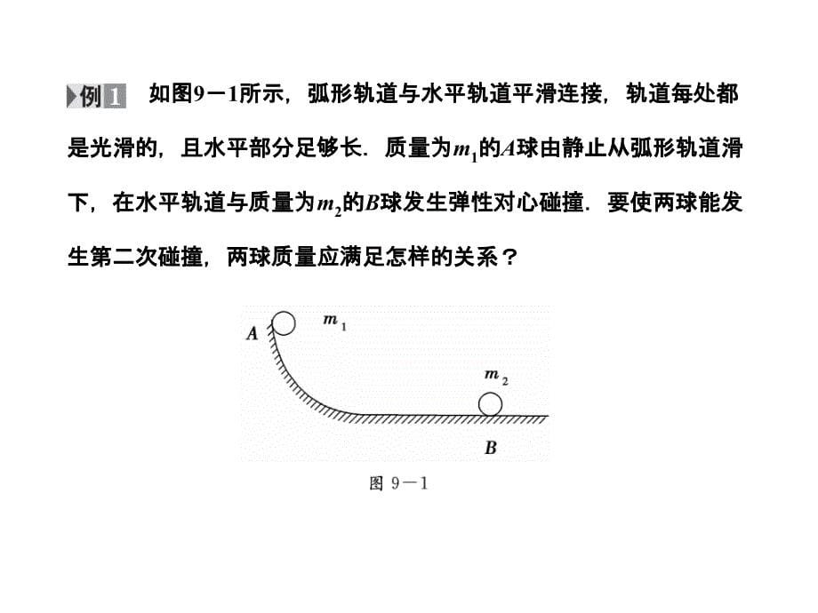 高考物理二轮复习知识点详解整合训练专题9动量守恒原子物理总结课件_第5页