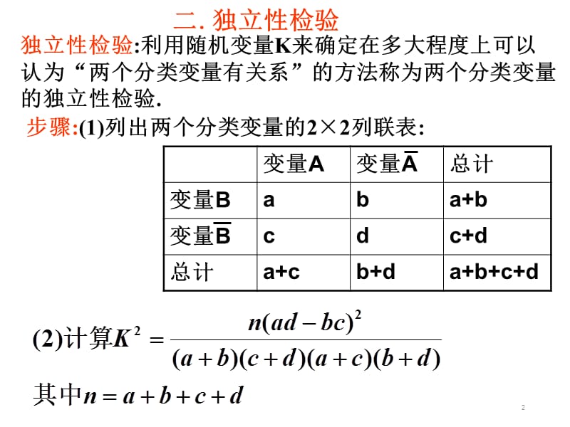 独立性检验（课堂PPT）_第2页