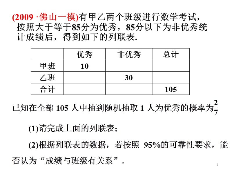 独立性检验（课堂PPT）_第5页