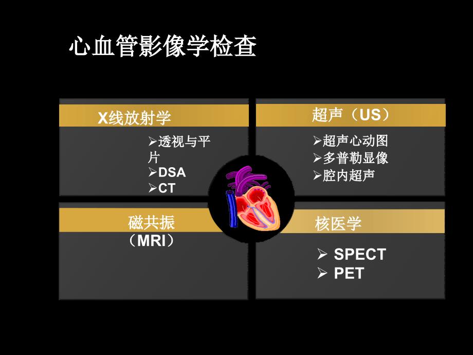 心脏检查的各种设备（课堂PPT）_第1页