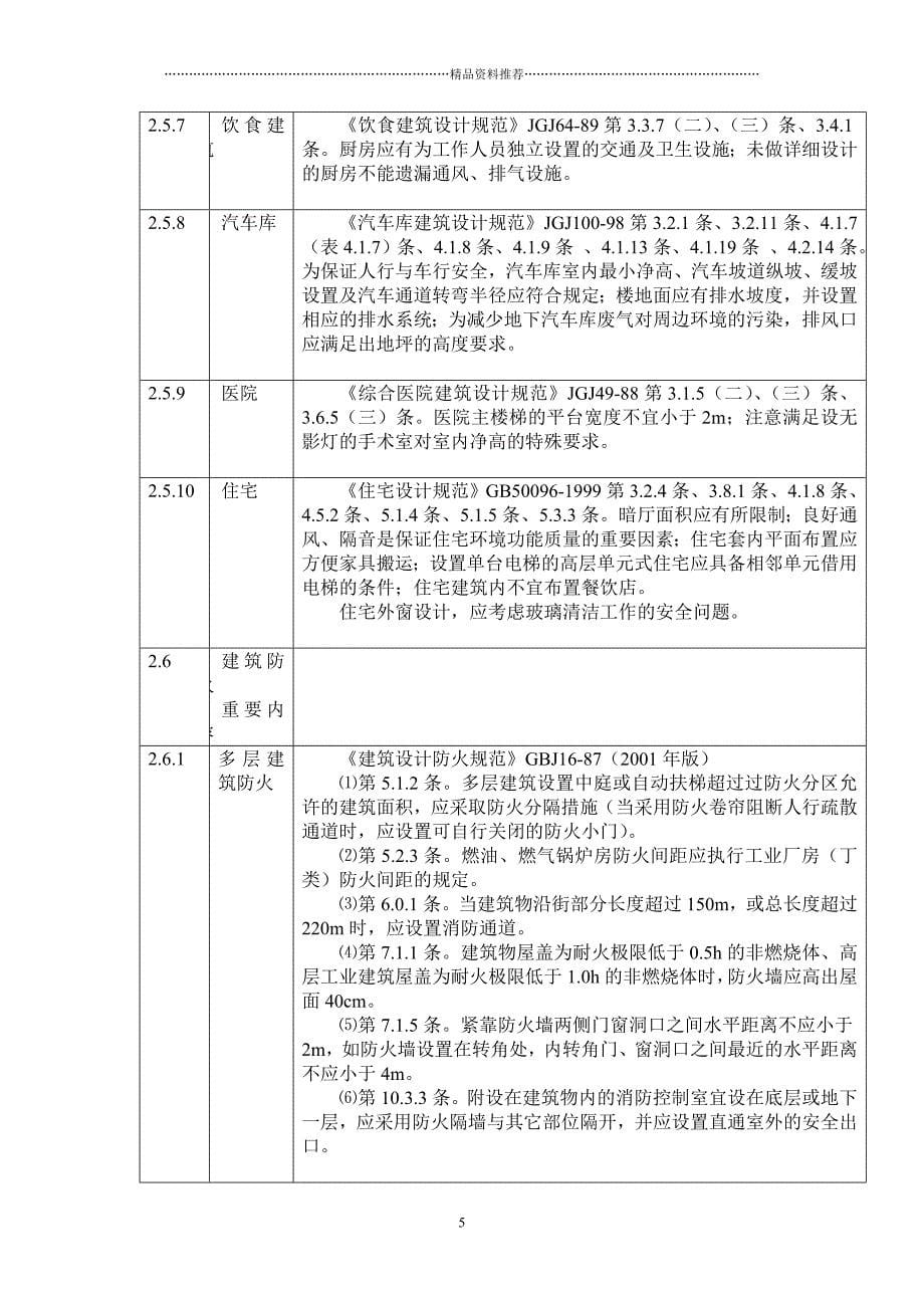 施工图设计文件审查要点精编版_第5页