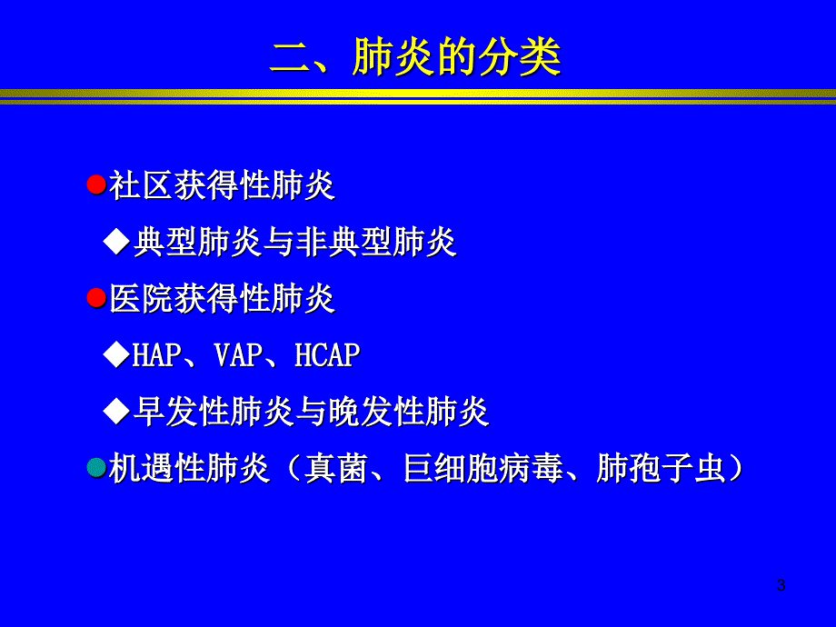 肺炎的影像学诊断（课堂PPT）_第3页