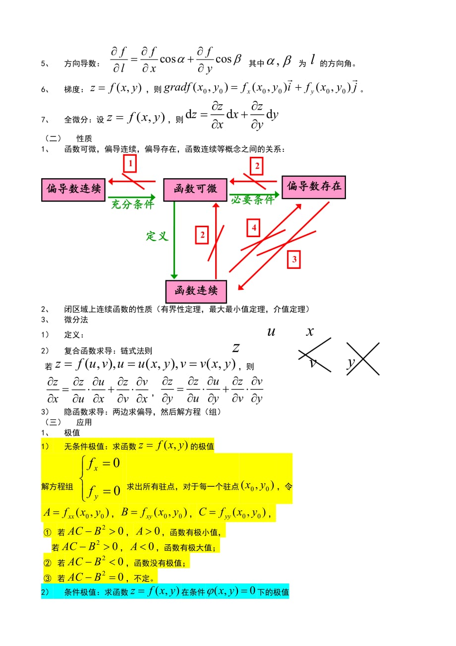 高等数学 下册 知识点_第4页