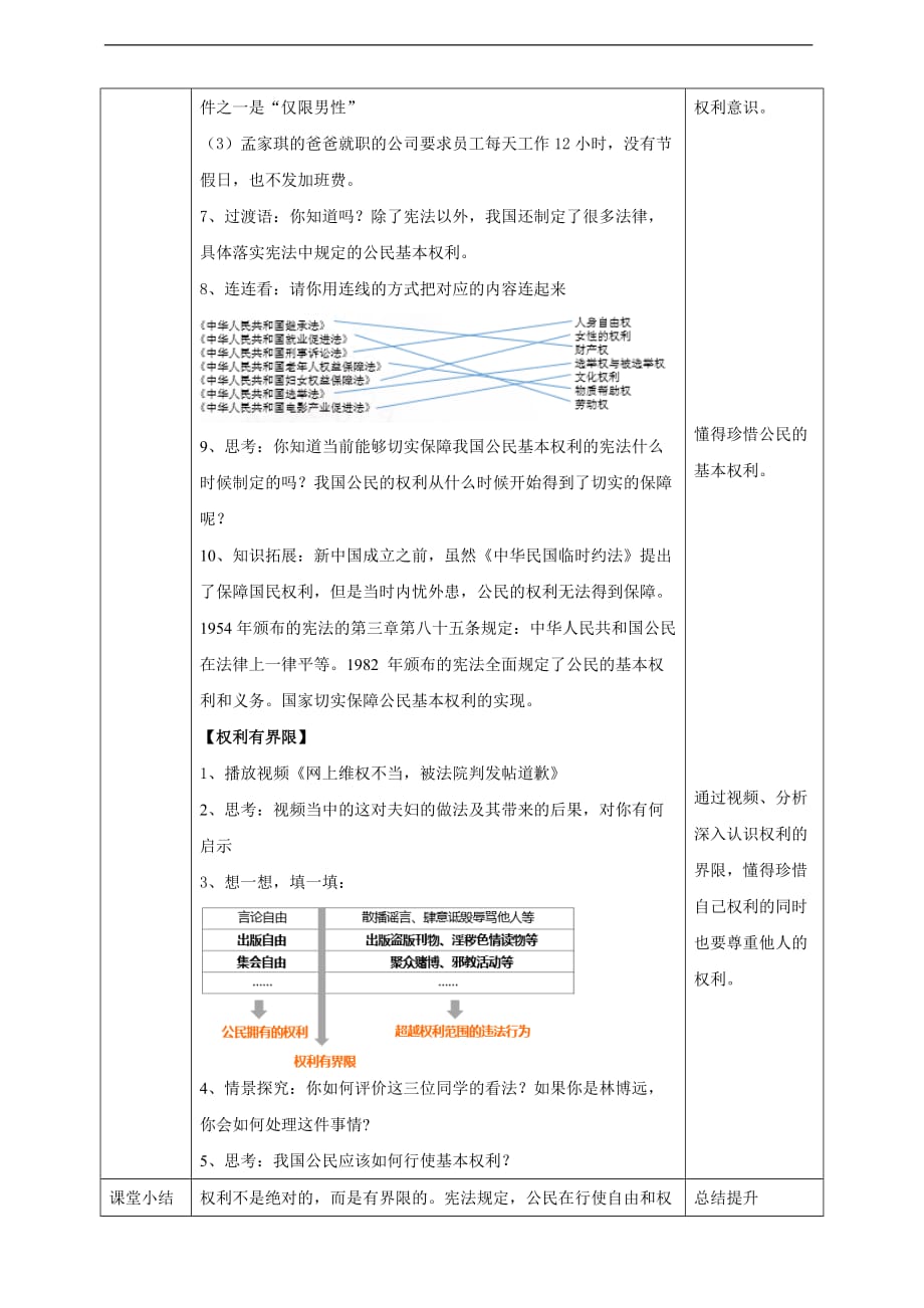 部编人教版六上道德与法治《4公民的基本权利和义务》（2个课时） 教案_第2页