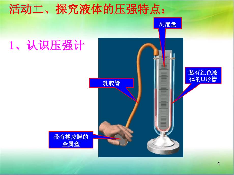 液体压强（课堂PPT）_第4页