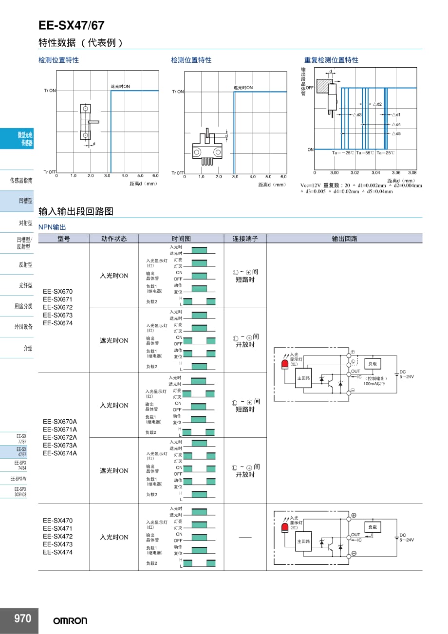 EE-SX674传感器接线图_第2页