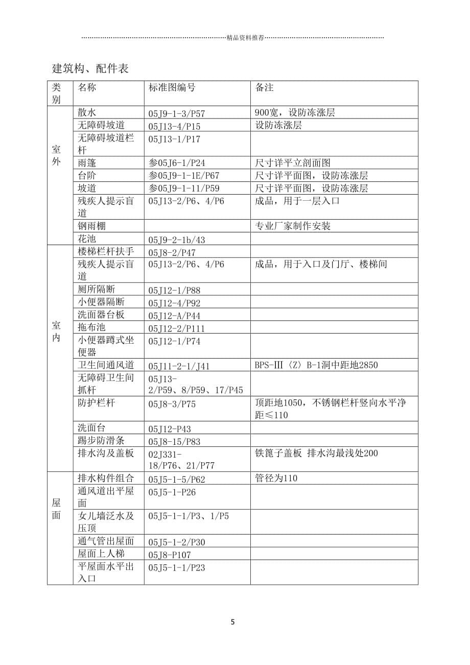 某厂房、办公楼及综合楼施工组织设计精编版_第5页