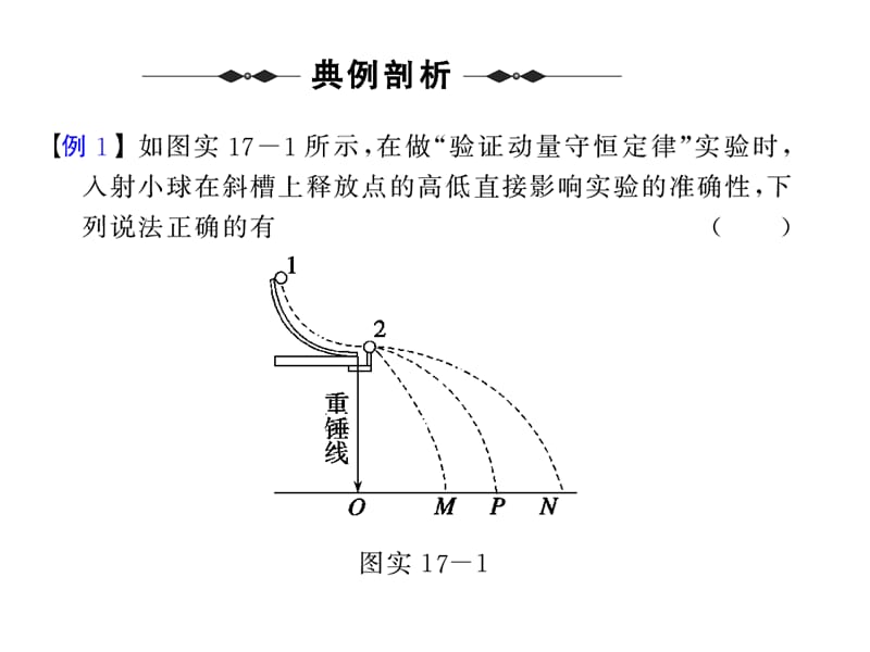 高考物理第二轮复习课件实验17验证动量守恒定律1要点精析与典例_第4页