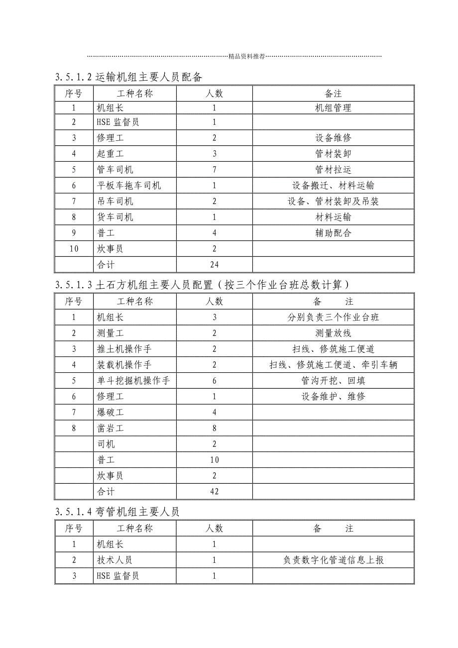 施工组织设计方案-施工组织设计方案精编版_第5页