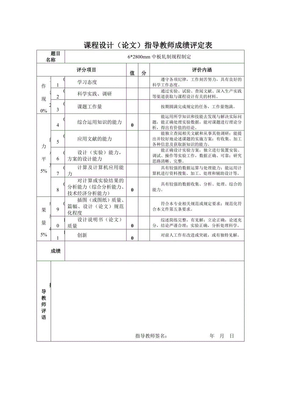 6X2800mm中板轧制规程制定_第3页