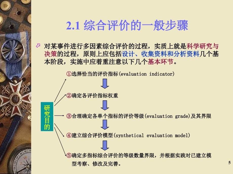 常用综合评价方法数学建模（课堂PPT）_第5页