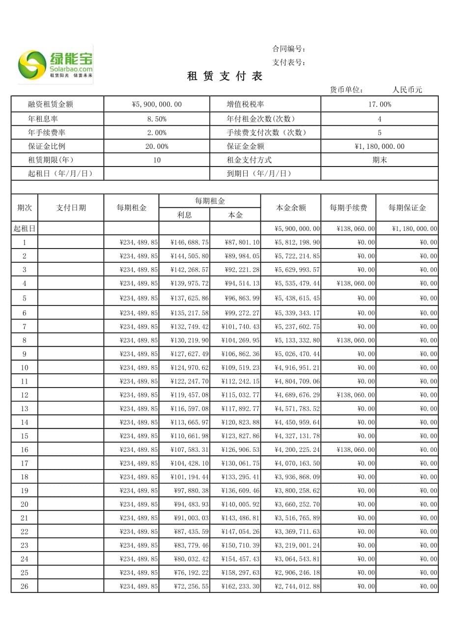 融资租赁方案模板_第5页