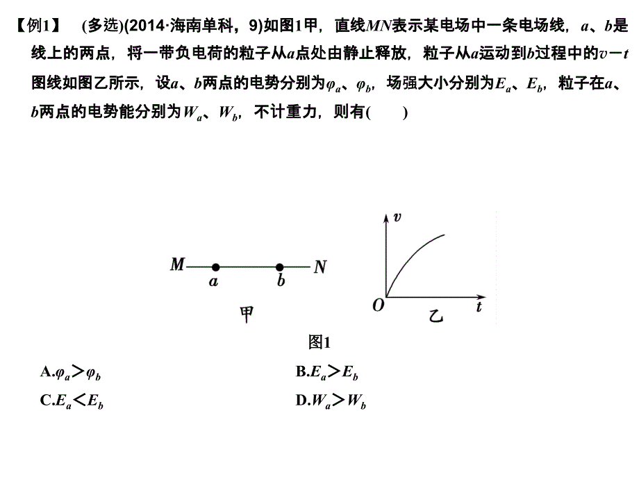 高考物理全国I一轮复习课件第6章能力课时8电场中的三大问题的突破方法_第3页