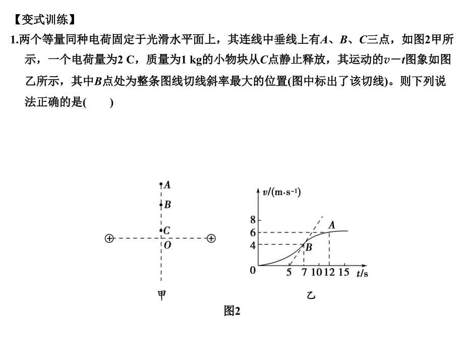 高考物理全国I一轮复习课件第6章能力课时8电场中的三大问题的突破方法_第5页