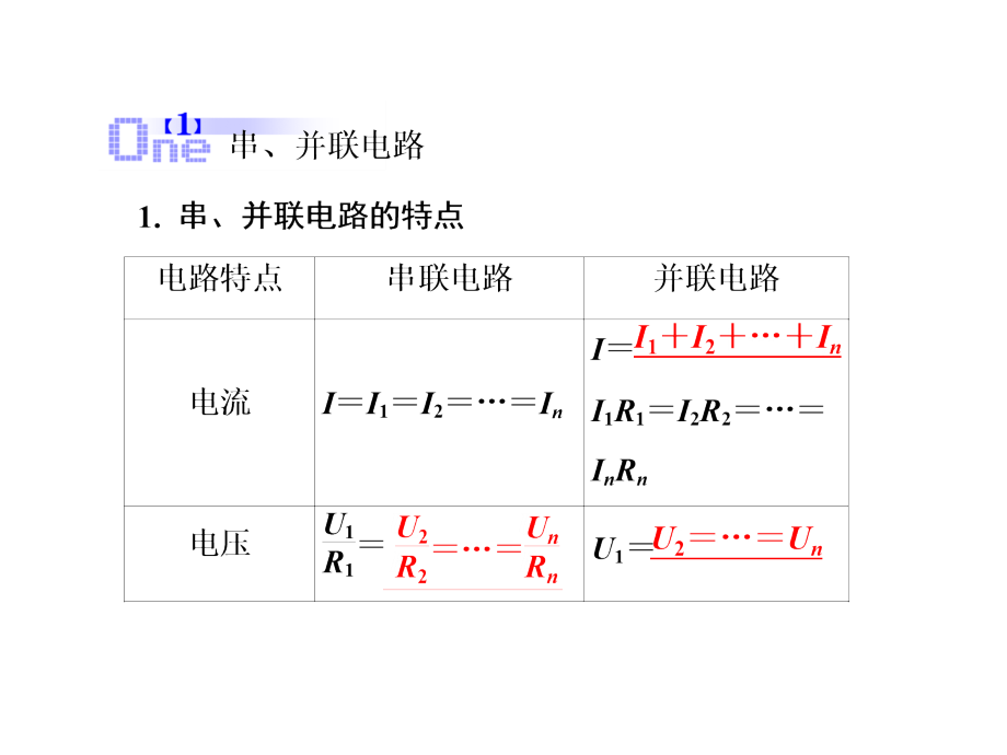 高考物理一轮复习基础知识梳理课件7.2电路的基本规律人教选修31_第4页