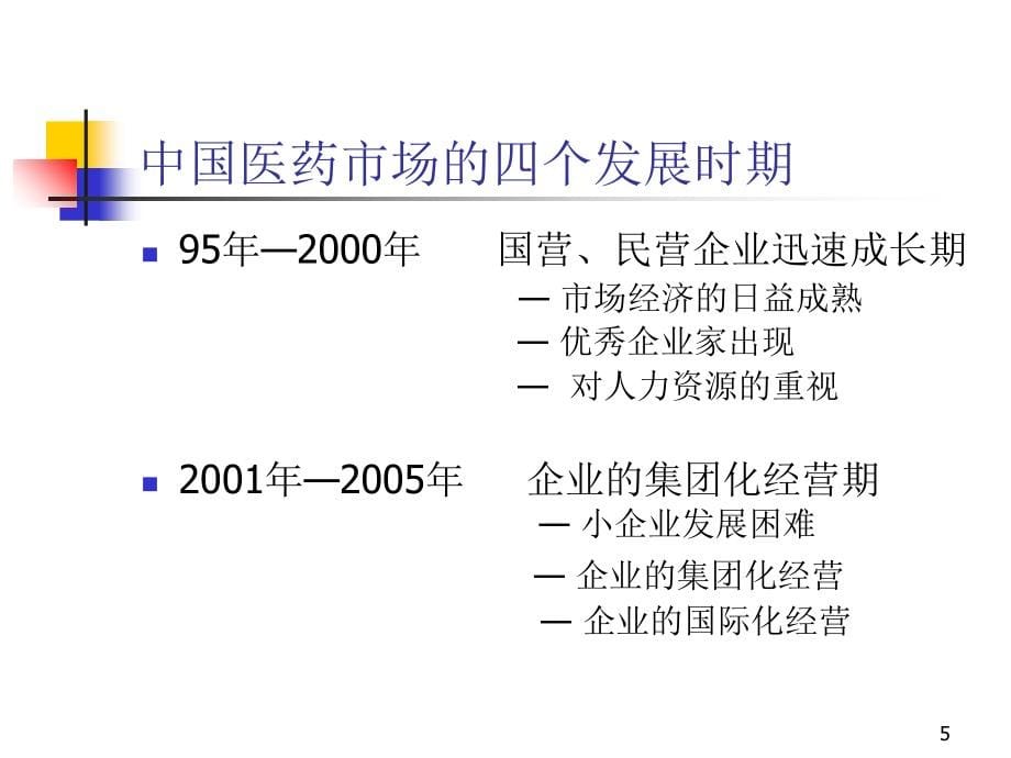 外企高级医药代表培训课件_第5页