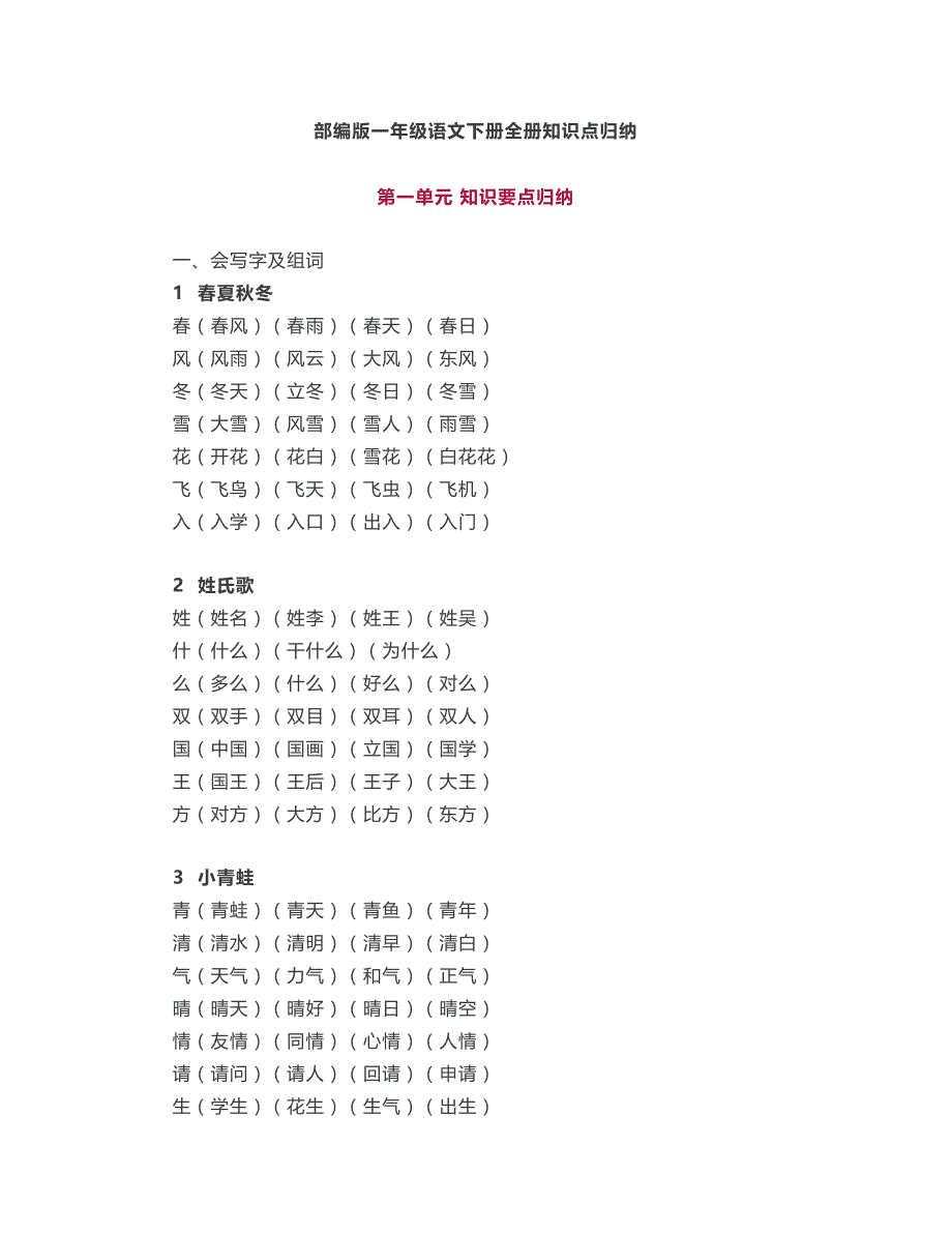 预习部编语文一（下）知识要点_第1页