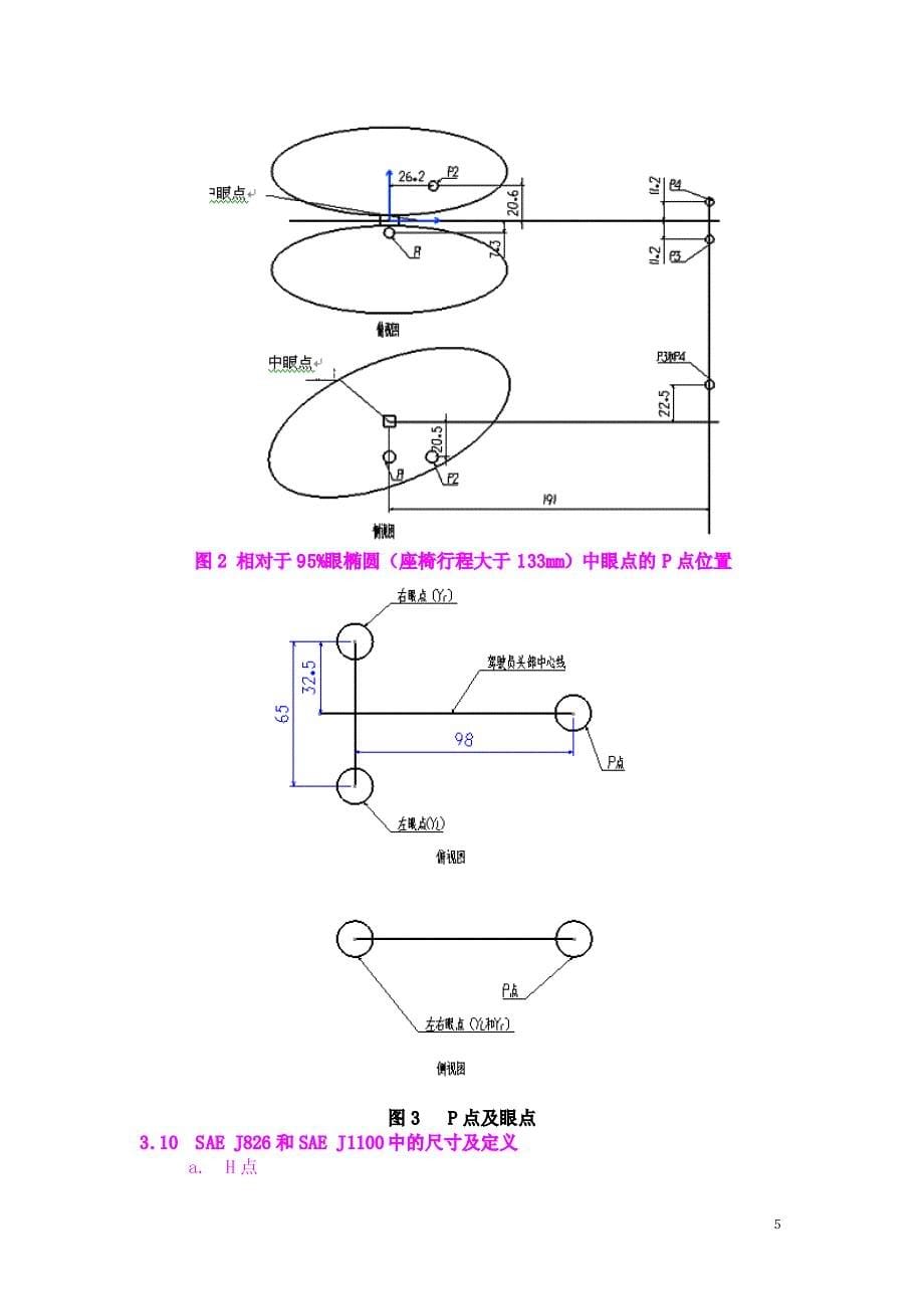 SAE J941 电动车辆驾驶员眼点位置_第5页