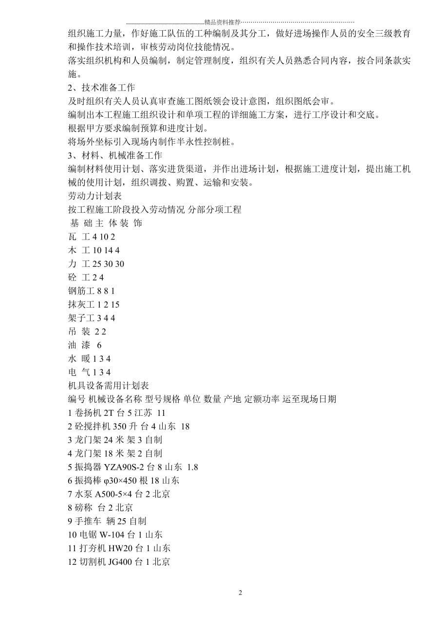 新建综合楼、食堂施工组织设计(1)精编版_第2页