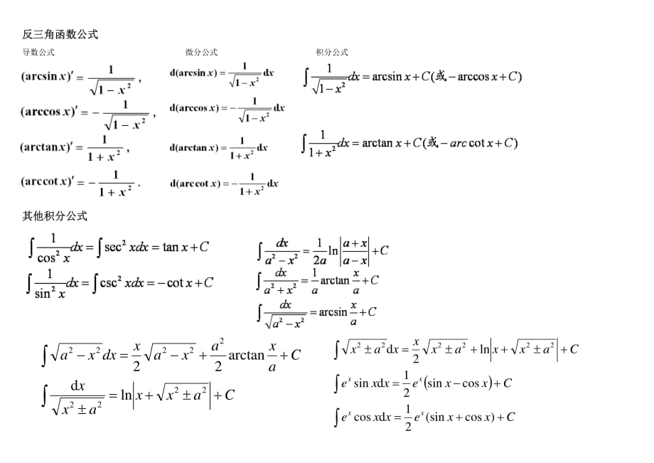 高等数学导数公式、微分公式和积分公式大全_第2页
