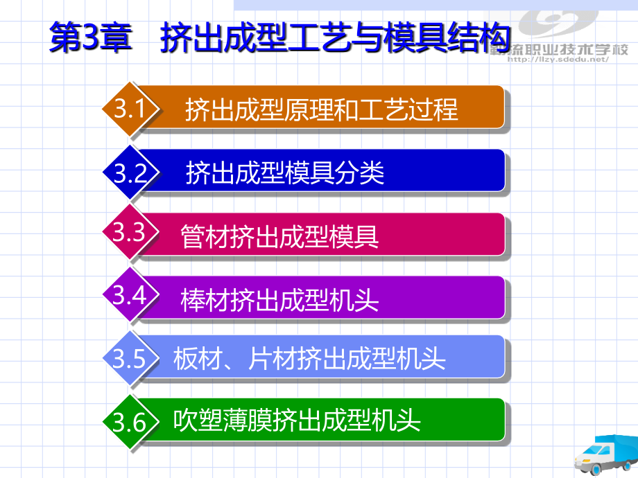 3第三章 挤出成型工艺与模具结构_第1页