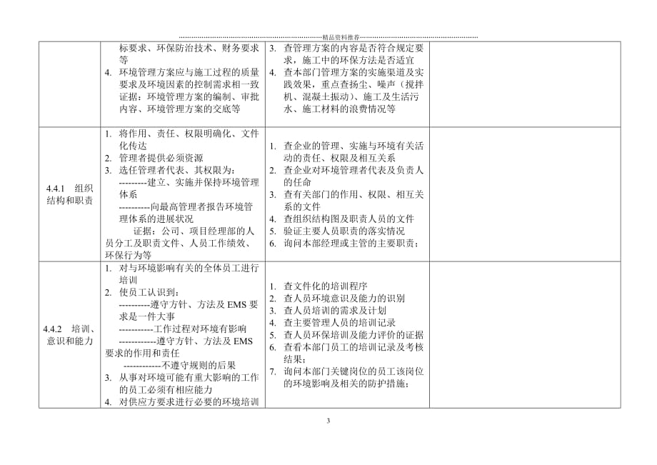 工程部精编版_第3页