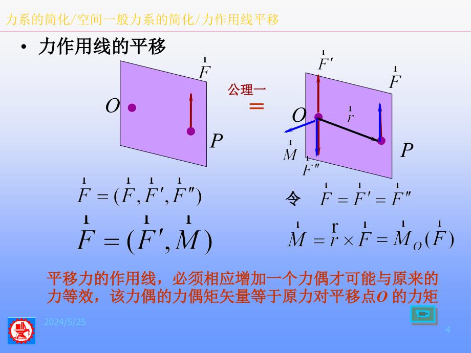 经典理论力学（课堂PPT）_第4页