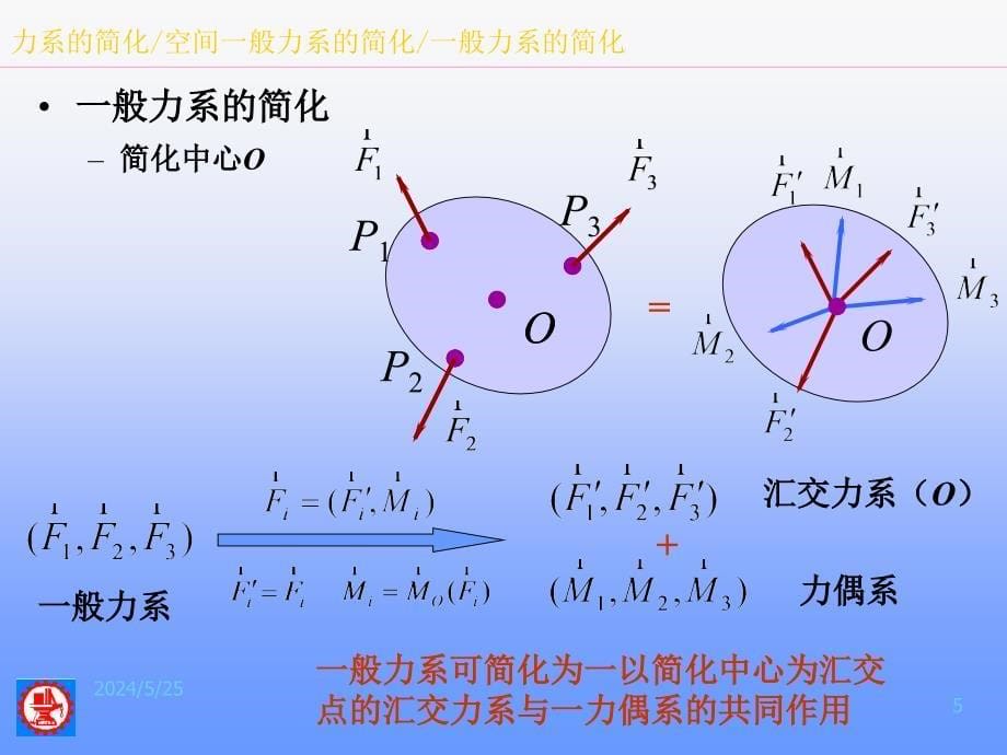 经典理论力学（课堂PPT）_第5页