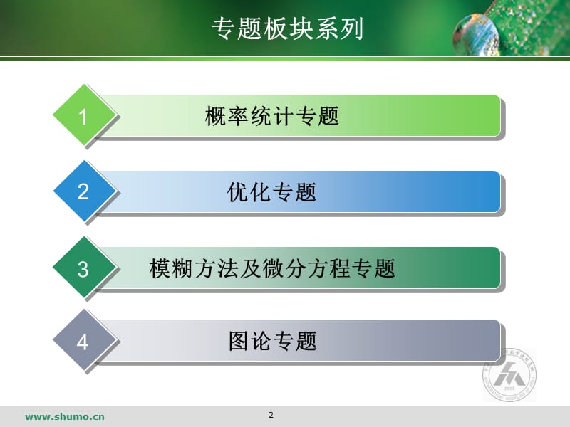 华中农业大学数学建模A.B下载（课堂PPT）_第2页